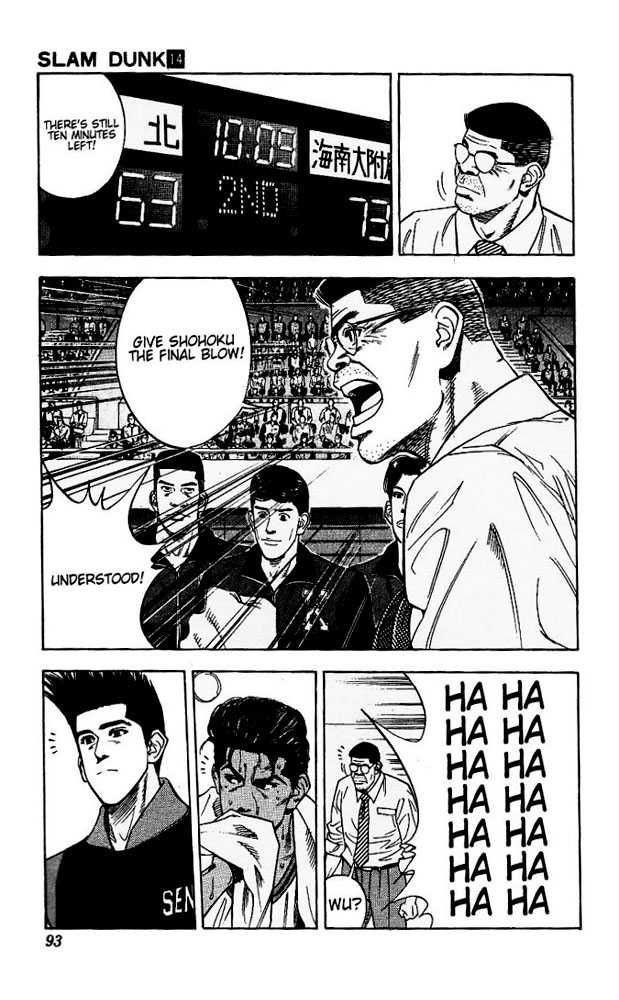 Slam Dunk Chapter 121 7